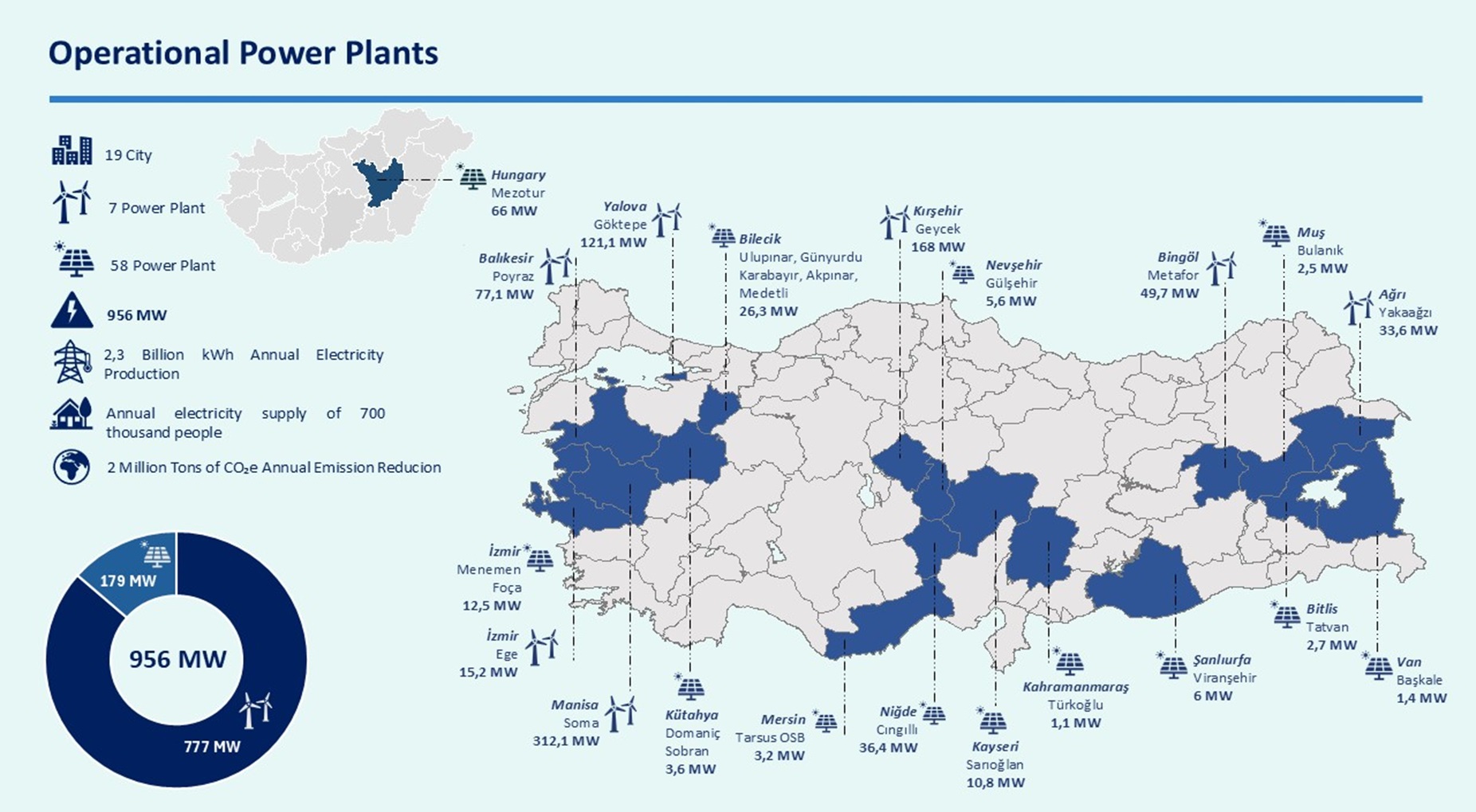 EN_Operational_Power_Plants.jpg