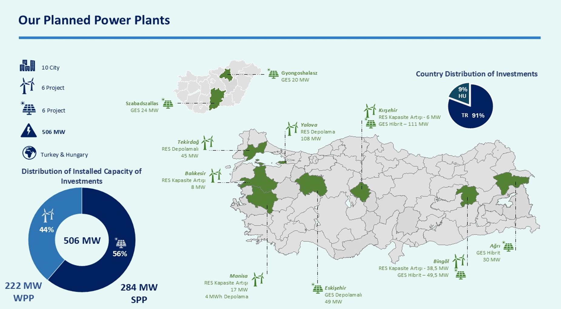 EN_Planned_Power_Plants.jpg